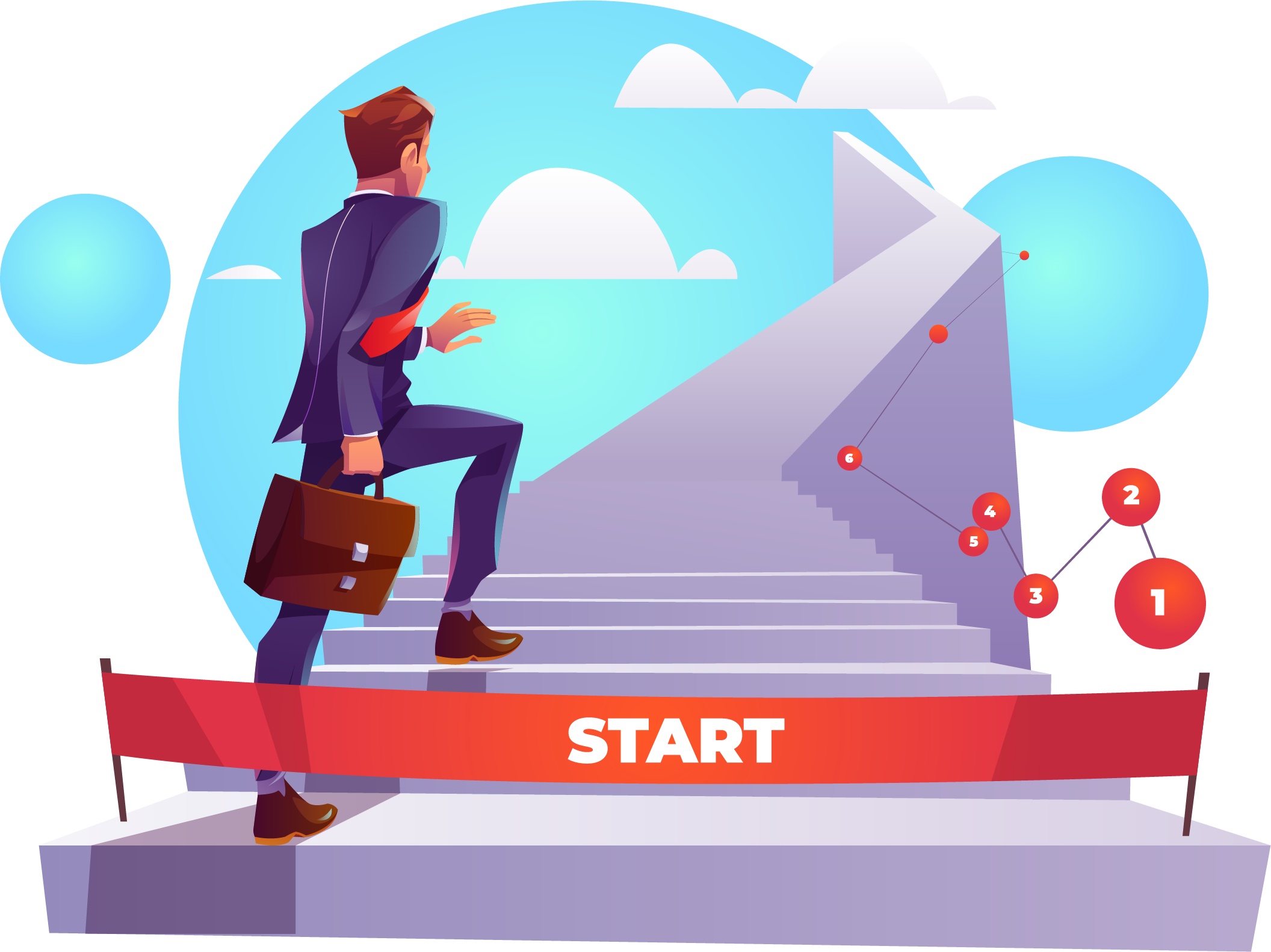 Career Steps